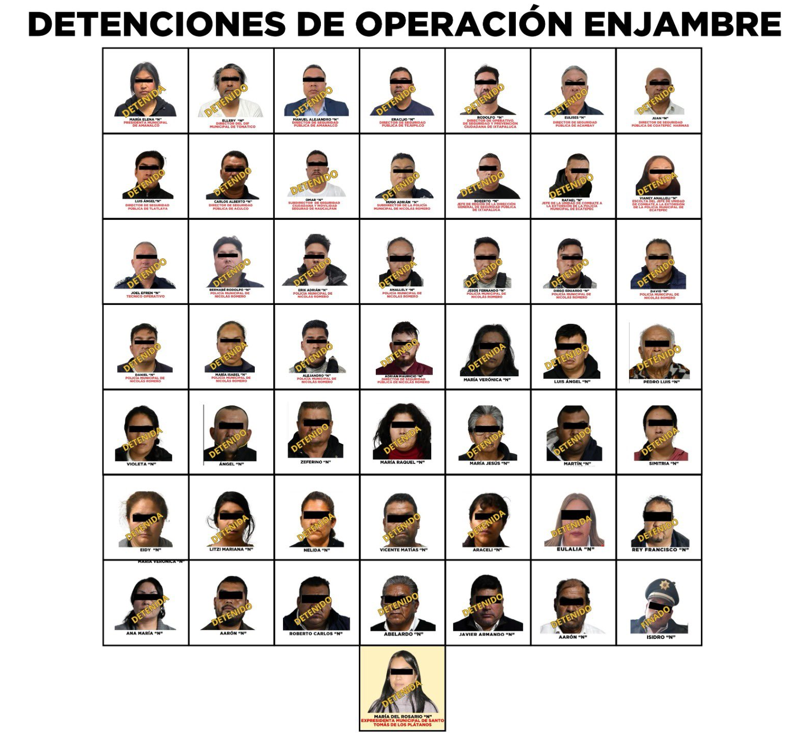 Operativo Enjambre Edomex -Foto ilustración cortesía internet