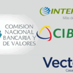 CiBanco - Interban - Vector - Foto ilustración cortesía internet